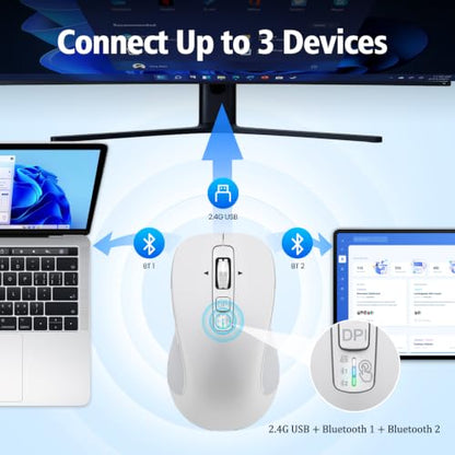 CITLLA Wireless Bluetooth Mouse (USB + BT1 + BT2), Full Size, 4-Way Scrolling, Multi-Device Silent Mouse for Computer, Laptop, iPad, MacBook (White) - color: White