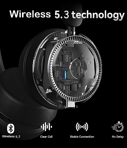 Bluetooth Headset with AI Noise Cancelling Microphone, V5.3 Wireless Headphones with USB Dongle, Charging Station, Microphone Mute Switch, Wireless Headsets for Work