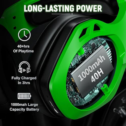 Tatybo Wireless Gaming Headset for PC, 40H Battery 7.1 Surround, USB-C | Compatible with PS5/PS4/Switch/Mac/Mobile. 360° adjustable noise-canceling mic. Low latency ideal for FPS, Battle Royale, RPG