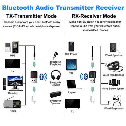 Isobel USB Bluetooth 5.0 Transmitter Receiver, 4-in-1 Mini Wireless Audio Adapter, 3.5mm Bluetooth AUX Adapter for TV PC Headphones Speakers Car/Home Stereo System, USB Power Supply - size: Small