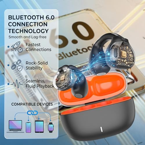 Clip On Earbuds, Physical Button Control Open Ear Wireless Bluetooth Headphones, HiFi Sound & Environment Noise Cancelling Earbuds with Mic, Bluetooth 6.0, Up to 32H Playtime, for Run/Workout