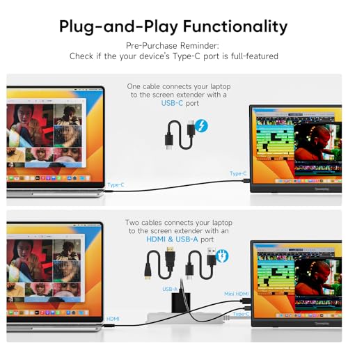Dopesplay 15.6" Portable Monitor, FHD 1080P Laptop Screen Extender | Built-in kickstand, 75x75mm VESA. Slim IPS HDR display with speaker, Dual USB-C & HDMI, For PC/Mac/Phone/PS/Xbox/Switch