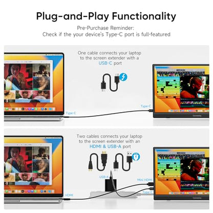 Dopesplay 15.6" Portable Monitor, FHD 1080P Laptop Screen Extender | Built-in kickstand, 75x75mm VESA. Slim IPS HDR display with speaker, Dual USB-C & HDMI, For PC/Mac/Phone/PS/Xbox/Switch