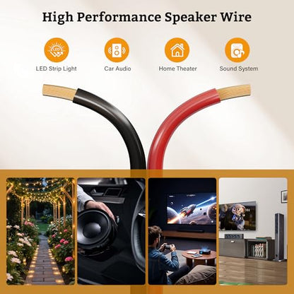 14AWG Speaker Wire 300 FT, 14/2 Gauge Audio Speaker Wire Kits with Cable Cutter Banana Plugs Tool, Polarity Marker, 2 Conductors Zipper Wire for Car Speakers Stereo, Home Theater, Surround Sound,CCA - size: 300 FT, style: 14 AWG