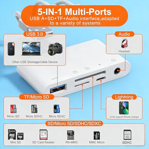 Universal 5-in-1 Memory Card Reader, 3-in-1 USB C/Lightning/USB A to SD/TF Adapter with 3.5mm Headphone Jack and Lightning Power Port (Charging Only), Compatible with iPhone, iPad, Android, Tablet