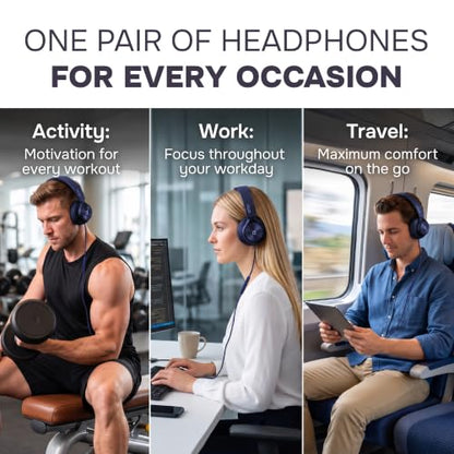 ARTIX Over Ear Headphones Wired with Mic, Corded Head Phones (3.5mm Jack) - color: Midnight Blue