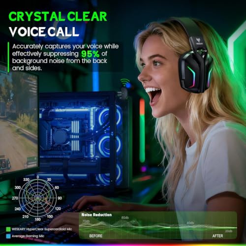 WESEARY Wireless Gaming Headset for Xbox Series X|S, 80H Ultra-Low Latency | 50mm Driver, 3D Sound, Dynamic Light & Noise Cancelling Mic, Work with PC, Ps5, Switch, 2.4GHz & Bluetooth, Game & Music Mode - color: Raven Black