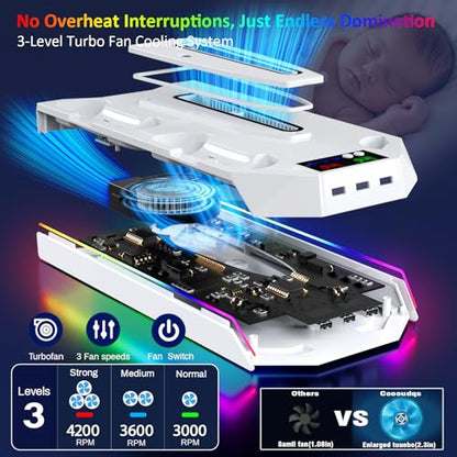 PS5 Stand and Cooling Station with LED Controller Charging Station for PlayStation 5/Slim/Pro Console,Accessories Incl.Controller Charger,PS5 Cooling Fan,Headset Holder,3 USB Hubs - color: RGB-White
