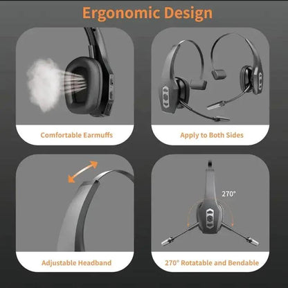 Single Ear Trucker Headset - Wireless Bluetooth 5.3 Headphones w/AI Noise Cancelling Mic, Mute Button, 60H Battery - On Ear Headset for Drivers, Office Work, Call Centers, Cell Phones & Home Use