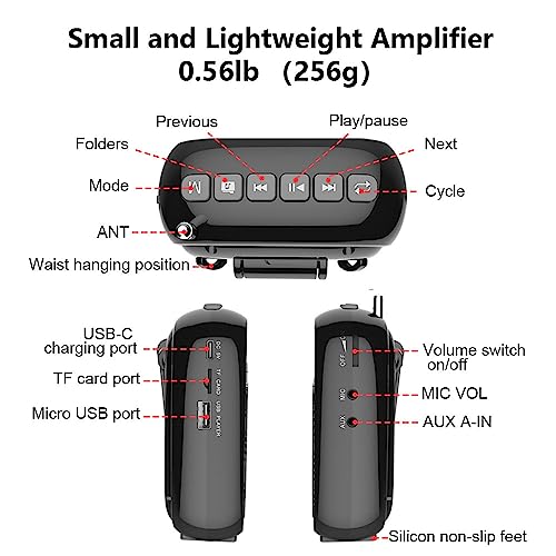 Mini Voice Amplifier, Portable Speake with Wired Microphone Headset | Rechargeable Bluetooth Voice Amplifier, PA System, Personal Speaker Megaphone for Teachers, Tour Guides, Meeting, Coaches