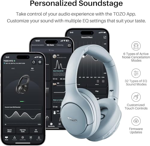 TOZO Hybrid Active Noise Cancelling Headphones, Hi Res Audio | Wireless Over Ear Bluetooth Headset, 60H Playtime, Custom EQ via App Deep Bass Comfort Fit Ear Cups, for Home Office Travel - color: Blue