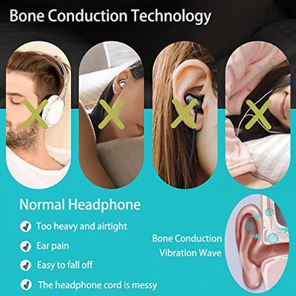 Hesond Pillow Speaker Bone Conduction White Noise with LED Display Timer