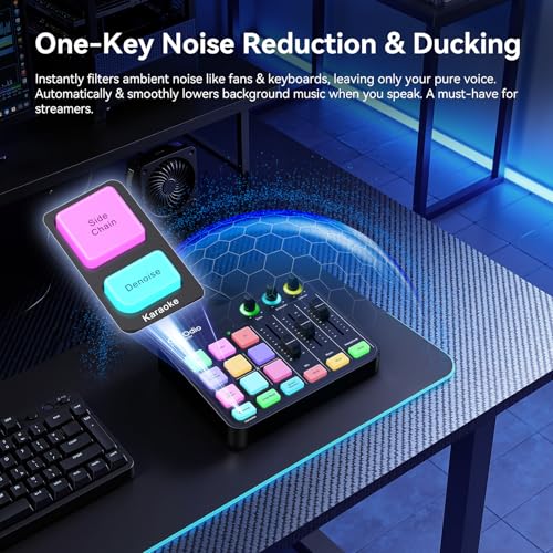 OneOdio Solocaster Gaming Audio Mixer, 5-Channel Interface, 48V XLR | Bluetooth, RGB lighting, USB-C and 3.5mm inputs for beginner streaming, podcasting, karaoke and PC, Mac or mobile use