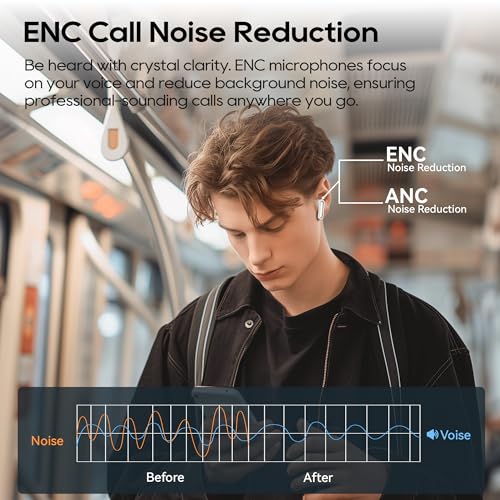 Active Noise Cancelling Earbuds, Wireless Earbuds | Earphones Wireless Bluetooth, Bluetooth Headphones 5.4, In Ear Headphones 40H Playtime, IPX5 Waterproof, Sports, Fast Charing - color: White