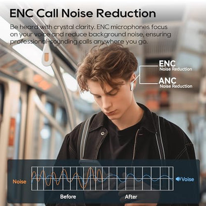 Active Noise Cancelling Earbuds, Wireless Earbuds | Earphones Wireless Bluetooth, Bluetooth Headphones 5.4, In Ear Headphones 40H Playtime, IPX5 Waterproof, Sports, Fast Charing - color: White