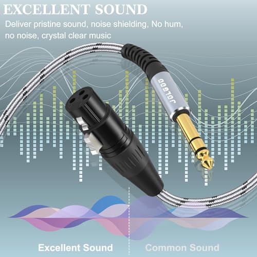 JOLGOO XLR Female to 1/4 Inch 6.35mm TRS Adapter Cable, XLR to Quarter inch Patch Cable, 1 Feet, for Microphone,Mixer,Guitar,AMP,Speakers - size: 1 Feet, style: XLR Female to 1/4 TRS Male