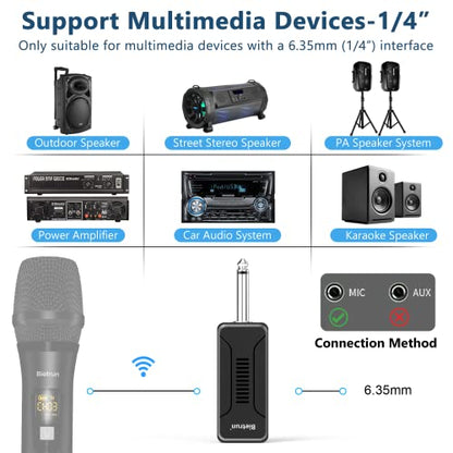 Bietrun UHF Wireless Microphone Receiver WXM02/WXM04, Rechargeable 720mAh Battery, 160 ft Range, 1/4" Output for Karaoke, PA System & Mixer