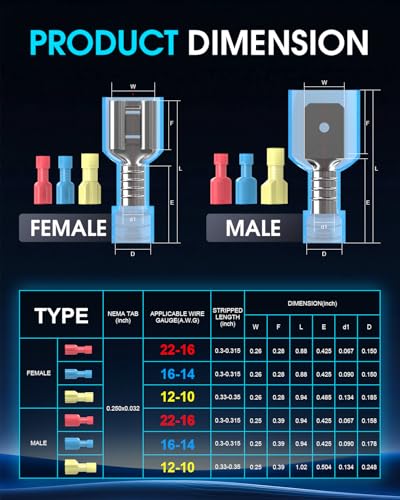 50 Pcs Electrical Male& Female Spade Connectors, 22-16 16-14 12-10 AWG Gauge Wire Connectors Nylon Fully Insulated Spade, Terminal Connectors Quick Disconnect for Speak
