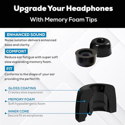 SF4 Medium - Memory Foam Earbud Tips - 5 Pairs - Black | Fits Earbuds with Speaker Diameter 4.4-5.7mm, One Pair Lasts up to 4 weeks, Fits Most Charging Cases - size: Medium - SF4