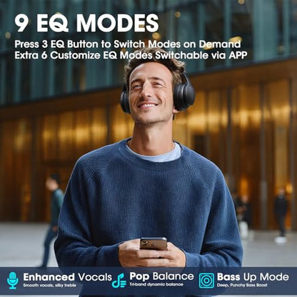 DOQAUS Bluetooth Headphones Over Ear Wireless, 90H Playtime, APP Control | 9 EQ Mode, Headphones Wireless with HiFi Deep Bass, Bluetooth 5.4, Memory Foam Earpads, ENC Mic, for Travel, Phone, PC, Black - color: Black&App Version