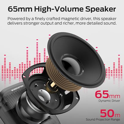 Monster Phonic 20 Voice Amplifier, 15W Portable Voice Amplifier for Teachers, Bluetooth 6.0 PA Speaker with Wired Microphone, Portable Microphone and Speaker for Classroom & Outdoor Use