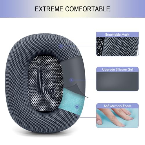 Upgraded Ear Cushions for Apple AirPods Max, Mesh Ear Pads Replacement | Air Pods 1 & 2 Over-Ear Headphones Ear Cups with Original Silicone Design (Midnight) - color: Midnight