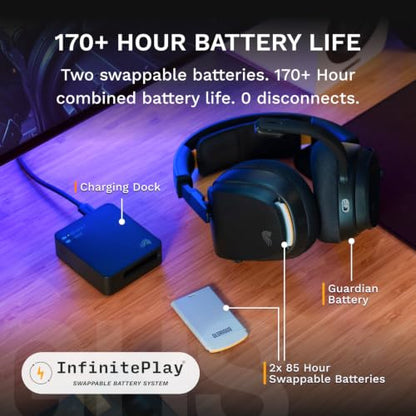 GLORIOUS GHS Wireless InfinitePlay - Gaming Headset - PC, PS5, PS4 - Black - color: Black, size: One Size - GHS Wireless