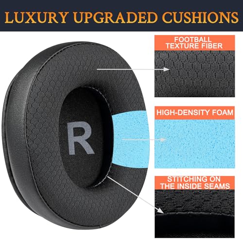 SOULWIT Earpads Replacement for OneOdio A70/A71 Over-Ear Headphones, Ear Pads Cushions with Durable Mesh Fabric, Noise Isolation Foam - A70 MF Black