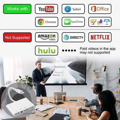 Lightning to HDMI Adapter for iPhone/iPad to TV Dual USB OTG Adapter