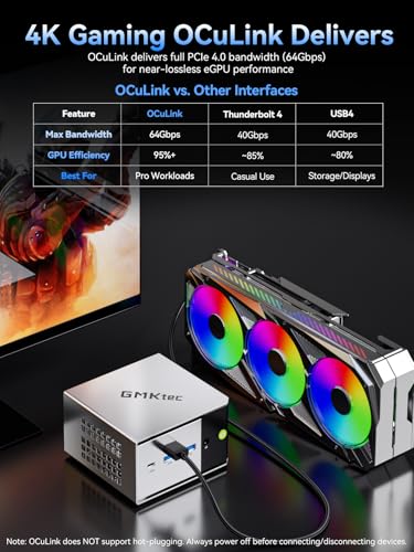 GMKtec Mini PC M8 Desktop Computer AMD Ryzen PRO 6650H (6C/12T 4.50Ghz) Dual NIC LAN 2.5GbE, 16GB LPDDR5 RAM + 512GB Hard Drive PCle SSD, Oculink, USB4, HDMI, USB-C - size: R5 PRO 6650H 16GB LPDDR5+512GB