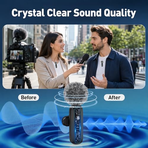 Mini Wireless Microphone with Rotatable Clip, Clip-on Lapel Mic for TikTok Vlog iPhone USB-C Phone