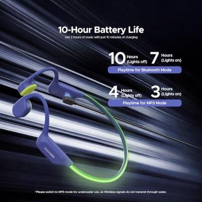 Bone Conduction Headphones Bluetooth 6.0, LED Light, Open Ear Headphones IPX8 Waterproof, 32GB Built-in Memory, with Mic, 10-Hour Battery Life for Cycling, Swimming and Fitness (Blue) - color: Blue