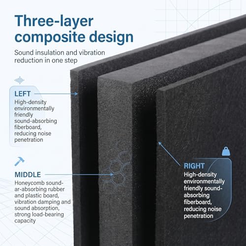 2 Pcs 8-10'' Studio Monitor Noise Isolation Pads, Subwoofer Stand for Vibration Reduction, 3-Layer Acoustic Foam Stereo Vibration Isolation Stabilizer Base, Speaker Isolations Riser, 15.7×13×1.98in