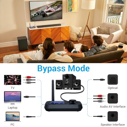 Bluetooth Transmitter Receiver 3-in-1 Bluetooth 5.3 Audio Adapter for 2 Headphones with Bypass Volume Control ON/Off Switch LCD Display 3.5mm Aux/Optical/RCA for Home Stereo TV Speaker PC - color: Single Antenna-BLACK