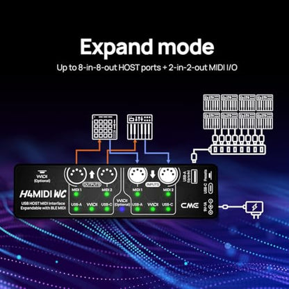 CME H4MIDI WC Advanced USB Host MIDI Interface | Router, Filter, Mapper, Optional WIDI Bluetooth MIDI, Standalone 9V Power Mode, For Guitarists and Producers