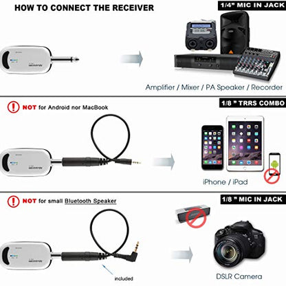 Alvoxcon TG220S Dual Wireless Lapel Mic for iPhone, DSLR Camera, PA Speaker, YouTube, Podcast, Video Recording, Conference, Vlogging, Church, Interview, Teaching
