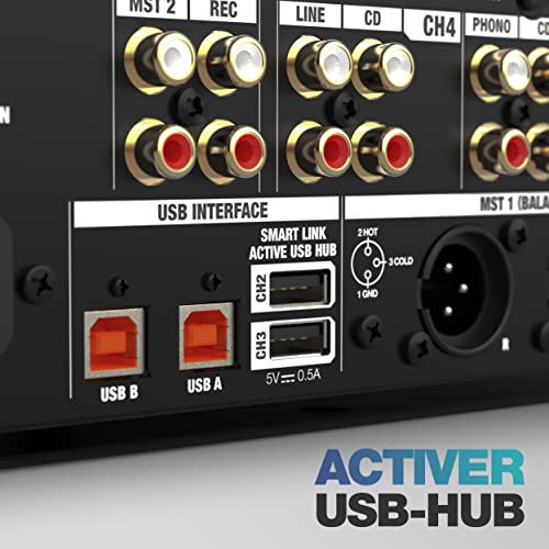 Reloop RMX-95 DJ Club Mixer with FX and Dual USB Audio Interface