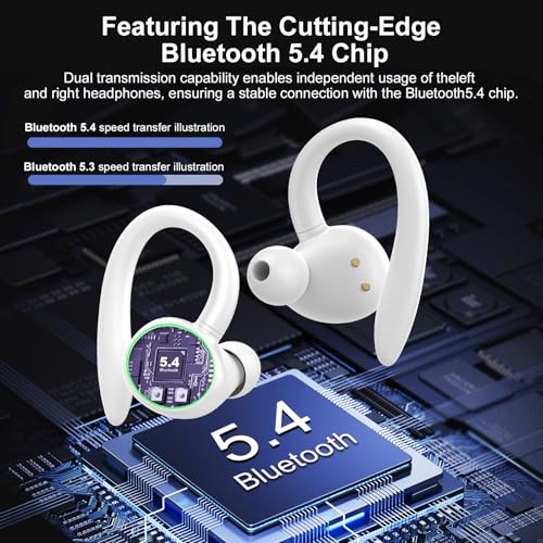 Wireless Earbuds, Bluetooth 5.4 Headphones Sport Over Ear Buds With ENC Mic | ENC Noise Cancelling Mic, 48H, Wireless Earphone With Earhooks, Stereo Deep Bass, IP7 Waterproof Headset for Workout, White - color: White