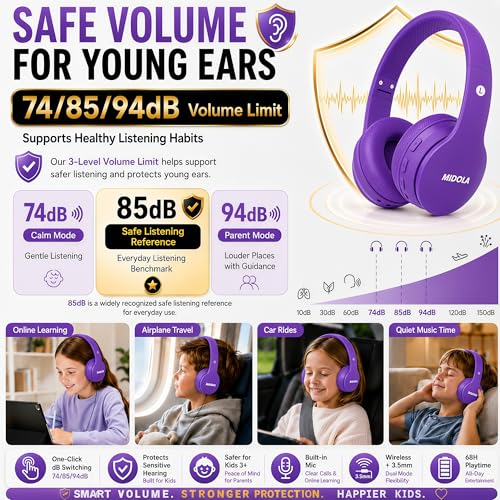 Kids Bluetooth Headphones Wireless 68 Hours,Safe Volume Limit 85/94dB | Adjustable Headband Foldable Over-Ear Lightweight Headsets for Toddler Girls Boys Tablet/iPad,HD Stereo,Built-in Mic,Purple - color: Purple