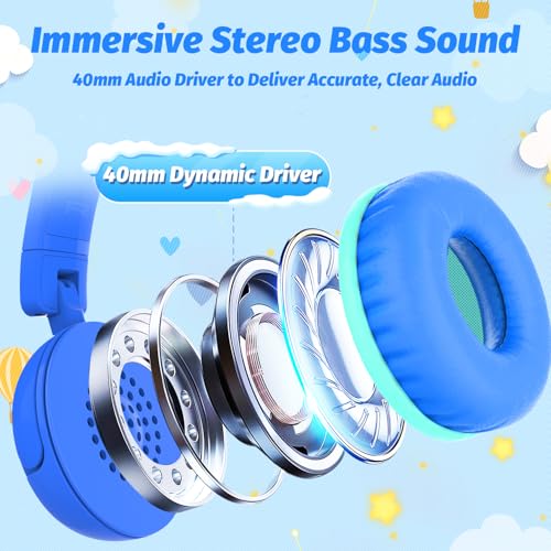 IMYB V1 Kids Headphones, Wired Stereo Foldable Tangle-Free 3.5mm Adjustable On-Ear Headphones for Kids for School/Toddlers/Childrens/Teens/Boys/Girls/Ipad/Tablet/Kindle/Phones/Travel/Plane (Blue-RV) - color: Blue-RV