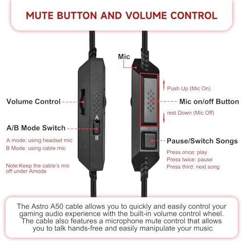 A50 Audio Cable for Astro A10, A30, A40 TR, A40, A50 Gaming Headset