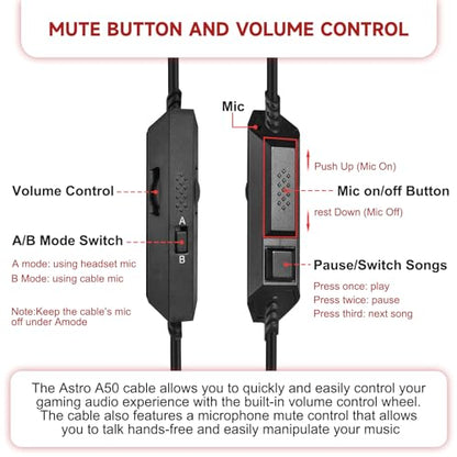 A50 Audio Cable for Astro A10, A30, A40 TR, A40, A50 Gaming Headset