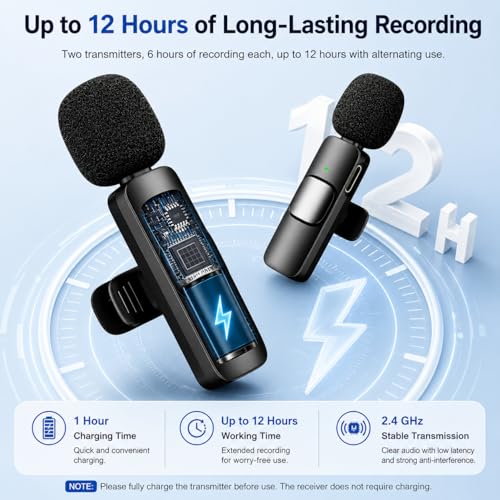 Sahara - Dual Wireless Lavalier Microphone Set, 2 Clip-On Mics, Noise Reduction, Plug & Play Auto Pairing, USB-C Receiver, Lightning & USB-A Adapters for Recording & Streaming