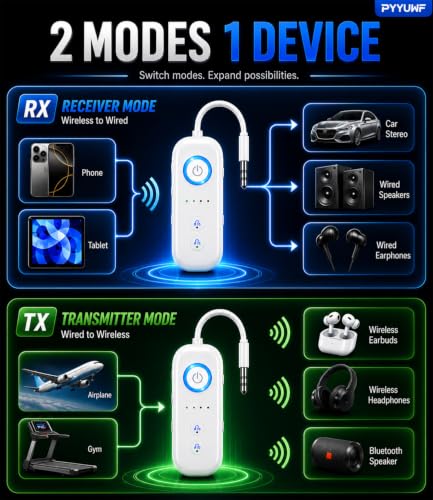 Bluetooth 5.4 Transmitter Receiver, Wireless Audio Adapter, Airplane Gadgets & Travel Essentials – for 2 Headphones, 20H Battery, aptX Low Latency, 3.5mm AUX Jack, for Car, TV, Home-Cream
