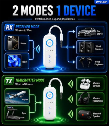 Bluetooth 5.4 Transmitter Receiver, Wireless Audio Adapter, Airplane Gadgets & Travel Essentials – for 2 Headphones, 20H Battery, aptX Low Latency, 3.5mm AUX Jack, for Car, TV, Home-Cream