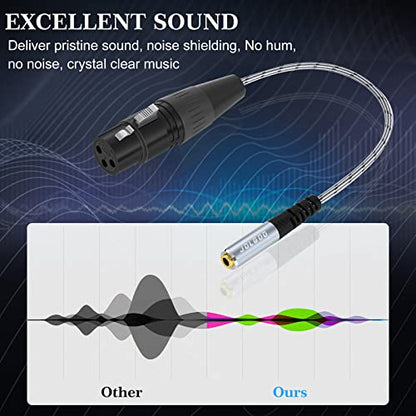 JOLGOO XLR Female to 3.5mm Stereo Jack Audio Adapter - 1 Feet, Balanced Audio Converter for XLR and 1/8 inch TRS Mini Jack Cables - style: 3.5mm Female to XLR Female