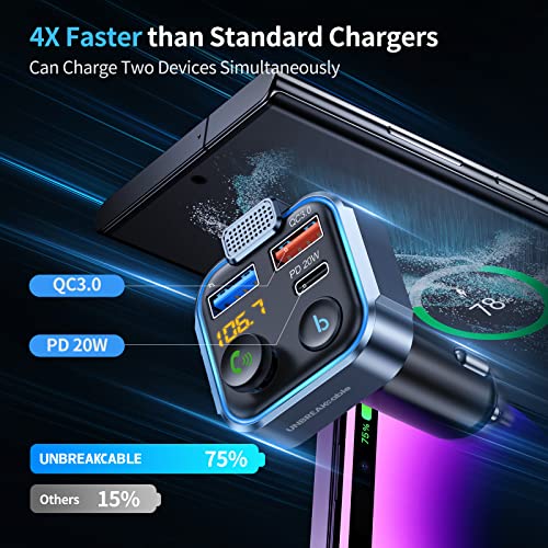 UNBREAKcable Bluetooth 5.3 FM Transmitter for Car Radio Adapter Charger | PD 20W and QC 3.0 Fast Charge, HiFi Bass Sound, Strong Mic, Hands Free Calls, Siri and Google Voice Assistant - color: Blue