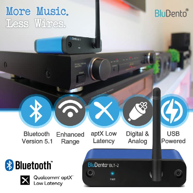 BLT-2 Hi-Fi Bluetooth 5.1 Audio Receiver, aptX HD, AAC, DAC, RCA Optical