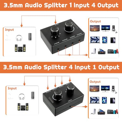 4 Ports 3.5mm Stereo Audio Switch Audio Switcher Passive Speaker Headphone Manual Selector Splitter Box Audio Sharing for CD Player LaptopHeadphone with 0.5M Audio Cable(1in-4out/4in-1out) - size: 4 Port