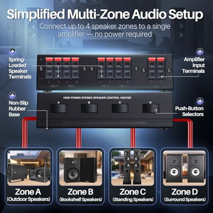 TNP Speaker Selector Switch Box - 4 Zone Channel High Power Stereo Amp Speaker Splitter with A/B/C/D Control Switcher, Spring Clip Connectors, Plug and Play Design, Up to 100W Per Channel
